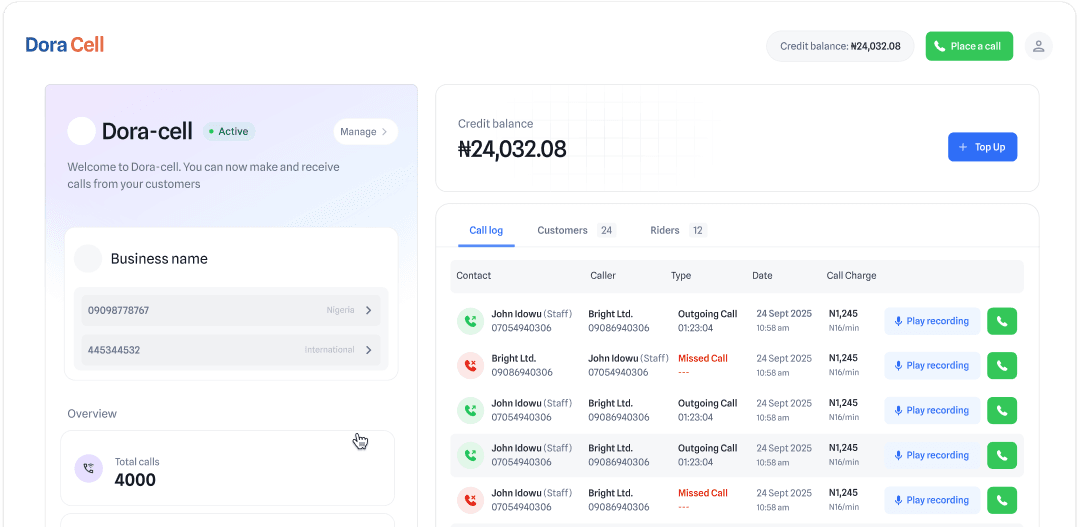 Inbound & Outbound calls